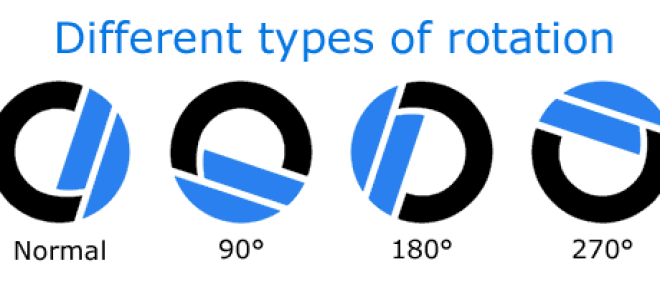 Как повернуть изображение с помощью CSS и HTML