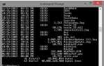 Как найти файл или папку в командной строке MS-DOS или Windows