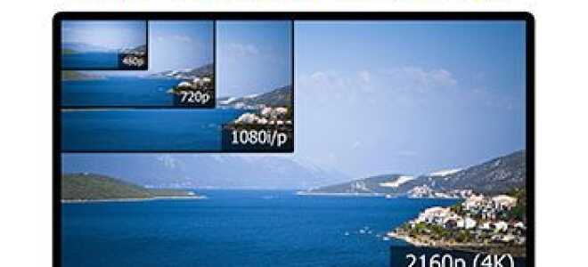 Какое разрешение я должен установить мой монитор?