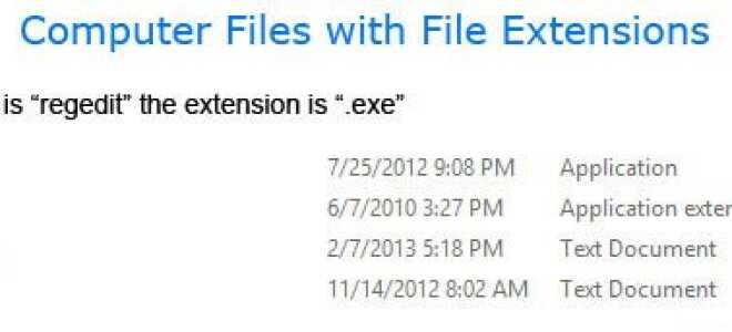 Как изменить расширение файла