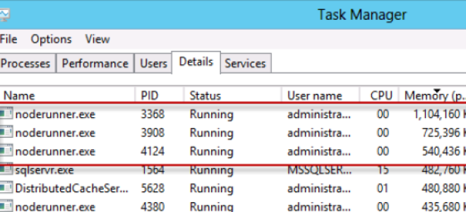 Exchange 2013 Noderunner.exe с использованием большого количества памяти |