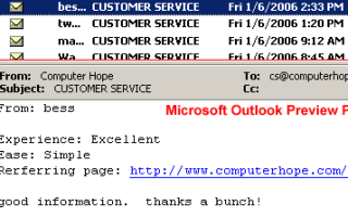 Как включить или отключить панель предварительного просмотра Microsoft Outlook?