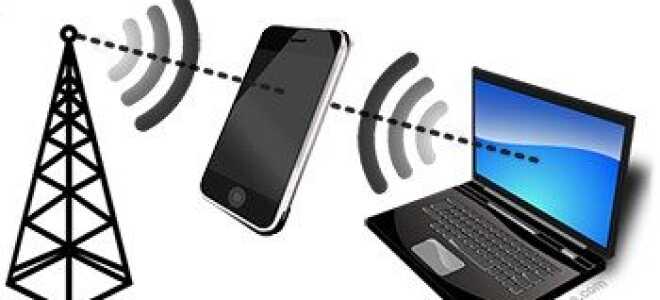 Как превратить ваш смартфон в точку доступа Wi-Fi