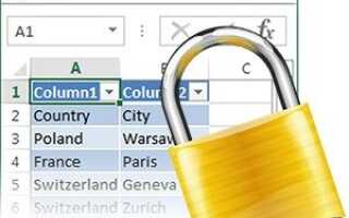 Как защитить и снять защиту с ячейки или рабочего листа в Microsoft Excel
