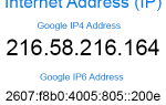 Как определить физическое местоположение IP-адреса?