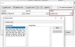 Как создать пользовательскую сортировку в Microsoft Excel