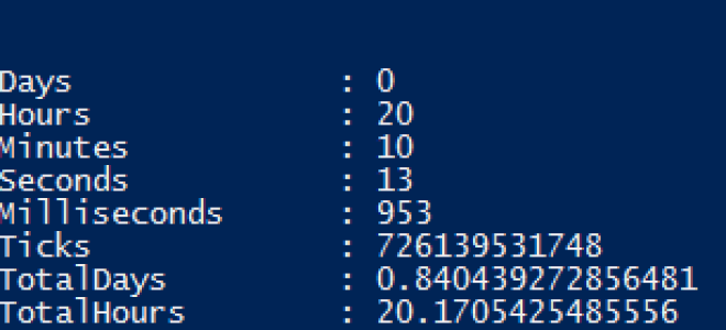 О неправильном времени работы сообщает диспетчер задач и WMI. Обновить это вручную