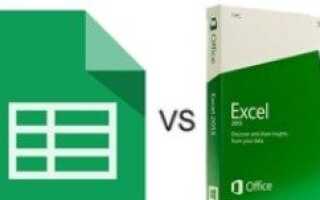 Google Sheets против Microsoft Excel