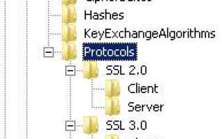 Как включить SSL 3.0 Server 2008 / SBS 2008 и SBS 2011