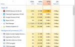 Использование диска FIX 100% проблема в Windows 10/8 (решено)