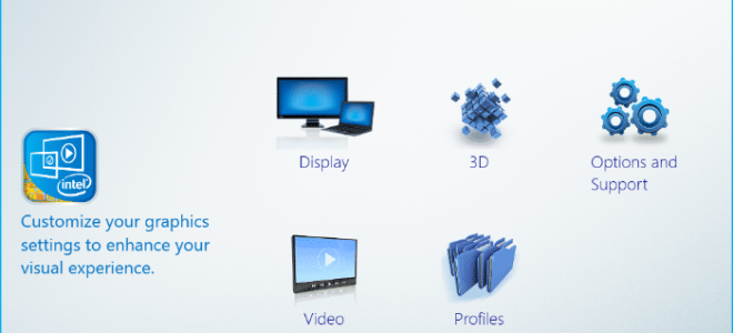 [Исправлено] Экран перевернут или повернут направо (с NVidia или Intel Graphics)