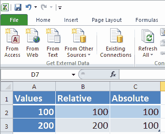 Абсолютные и относительные ссылки на ячейки в электронной таблице Excel
