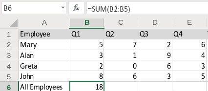 Нажмите Enter, чтобы завершить формулу и отобразить сумму в B6. Закрывающие скобки автоматически добавляются в формулу Excel.