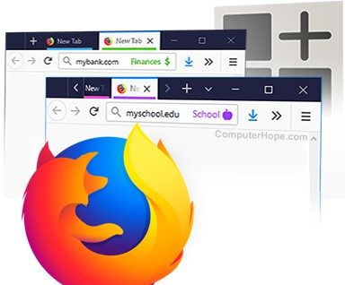 Иллюстрация: вкладки «Контейнер Firefox для нескольких учетных записей».