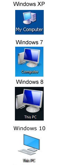 Иконки моего компьютера