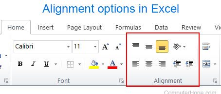 Домашняя вкладка Microsoft Excel, раздел «Выравнивание» - изменение выравнивания ячеек