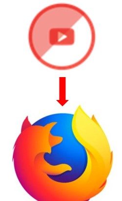 BlockTube дополнение для Firefox