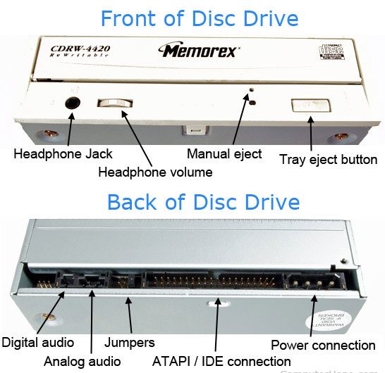 Компьютерный привод CD-ROM