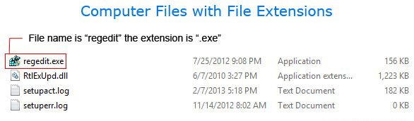 Список файлов в проводнике с именем и расширением файла