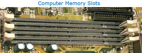 Слоты памяти компьютера