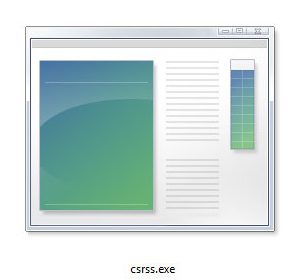 Файл Windows csrss.exe