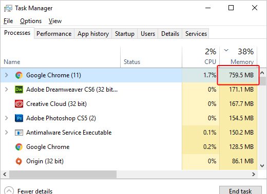 Гугл Хром's memory usage in Task Manager.