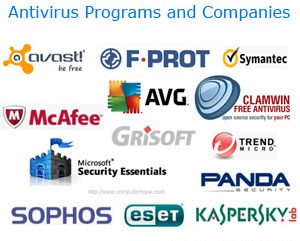 Антивирусные программы и компании