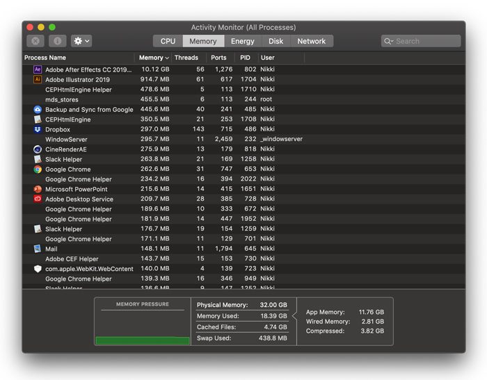 Утилита Activity Monitor в macOS.