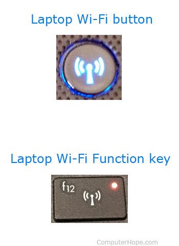 Кнопки Wi-Fi для ноутбука