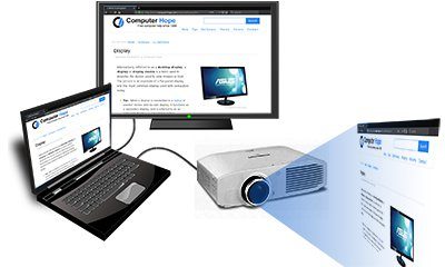 Иллюстрация: дисплей ноутбука, отображаемый на плоском экране телевизора и цифрового проектора.